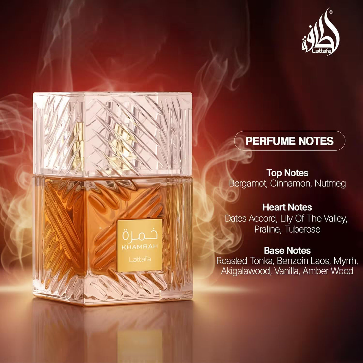 Perfume bottle with smoke effects and perfume notes on a dark background
